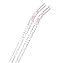 Glass Straws